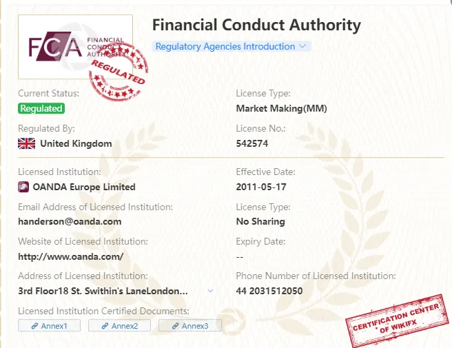 regulation regulation
