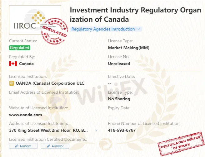 regulation regulation
