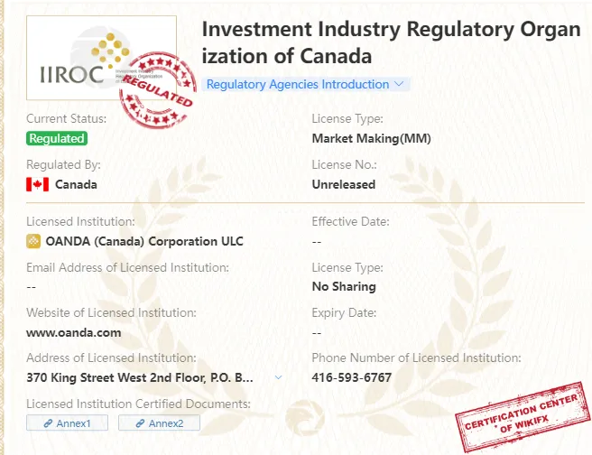 regulation regulation