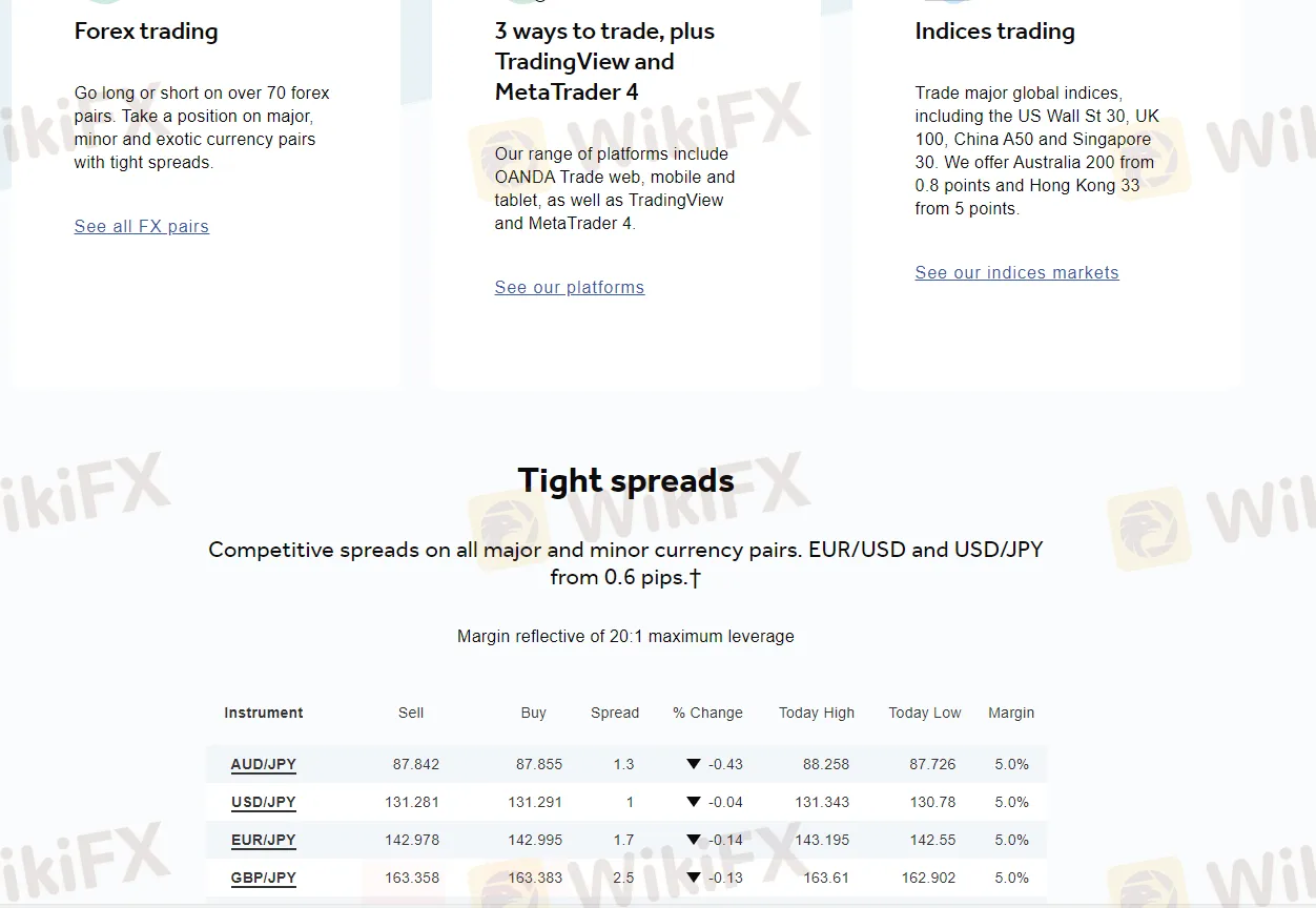 market-intruments market-intruments