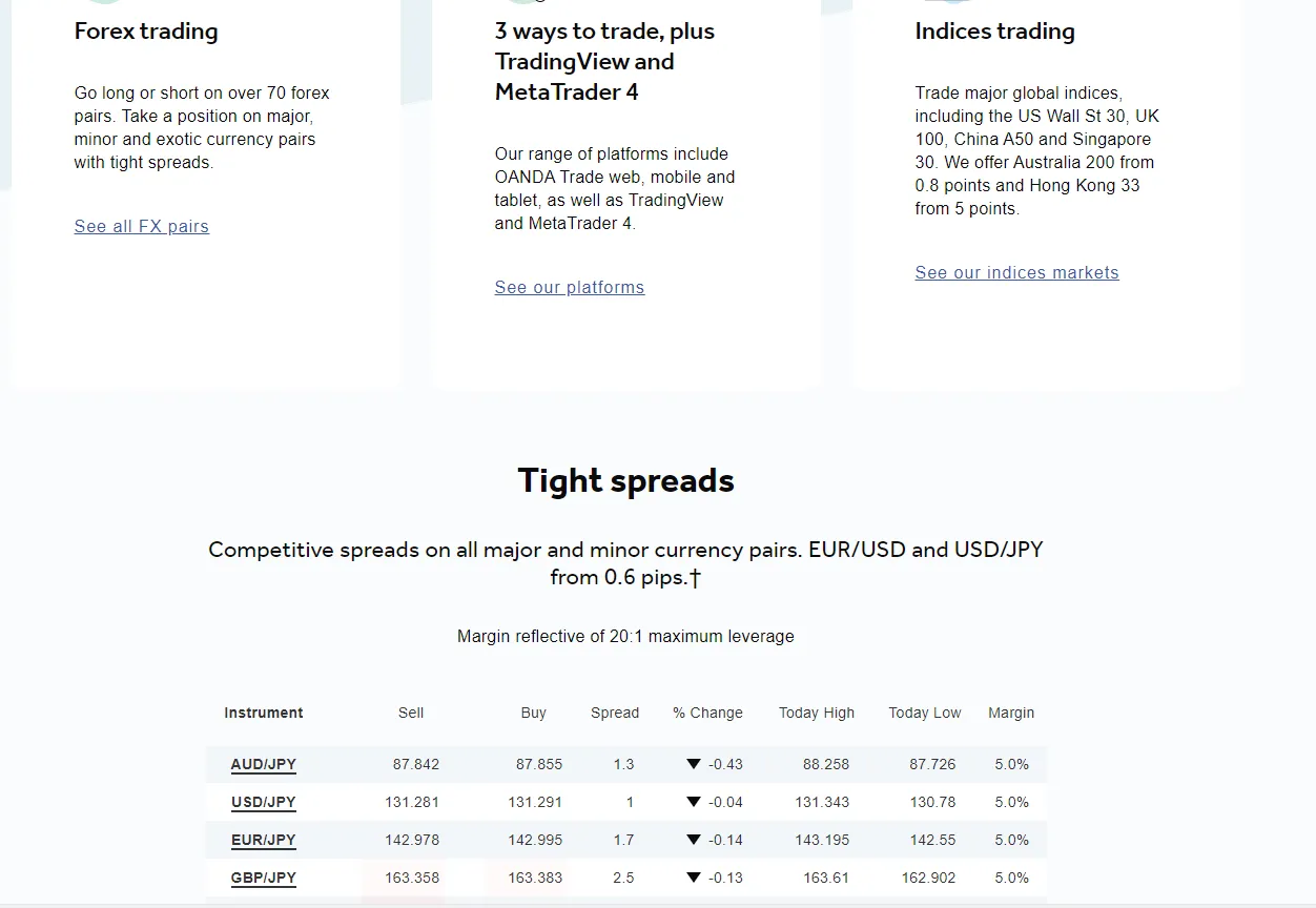 market-intruments market-intruments