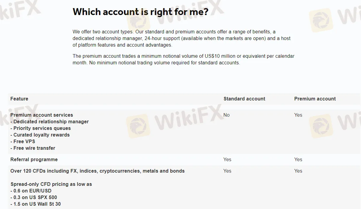 account-types account-types