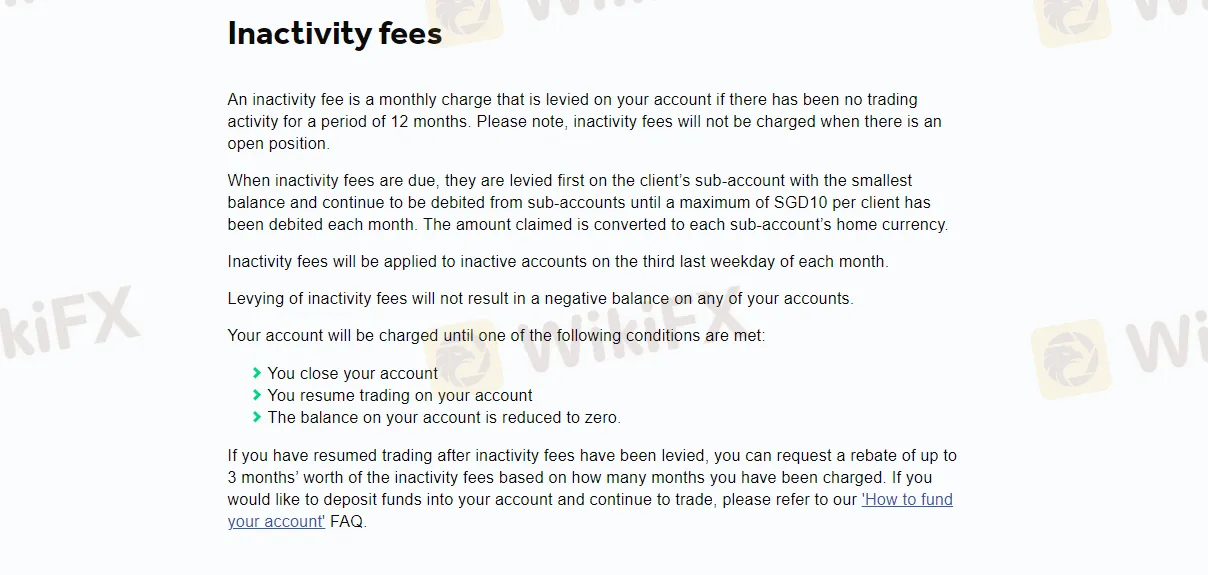 Non-Trading Fees Non-Trading Fees