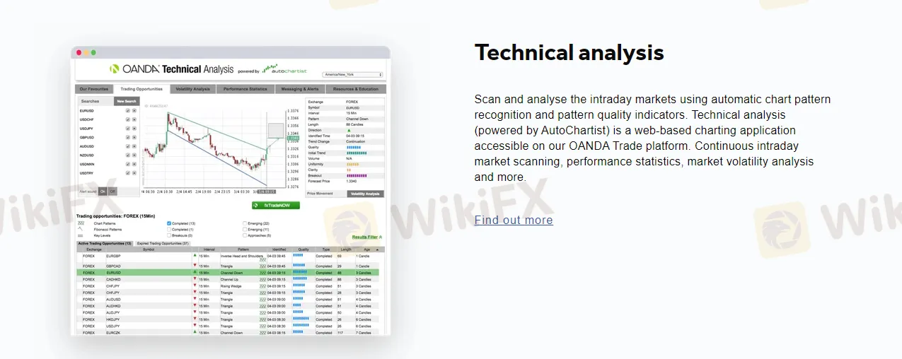 trading-tools trading-tools