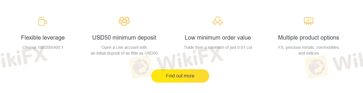 account-types account-types