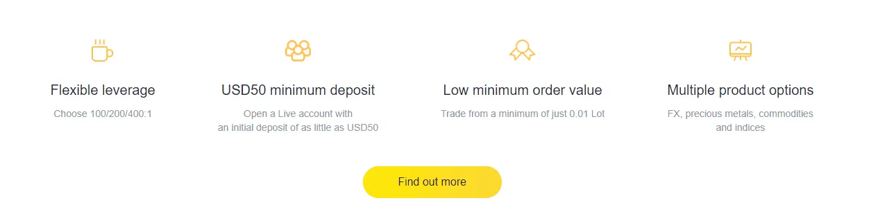 account-types account-types
