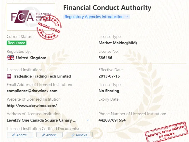 regulation regulation