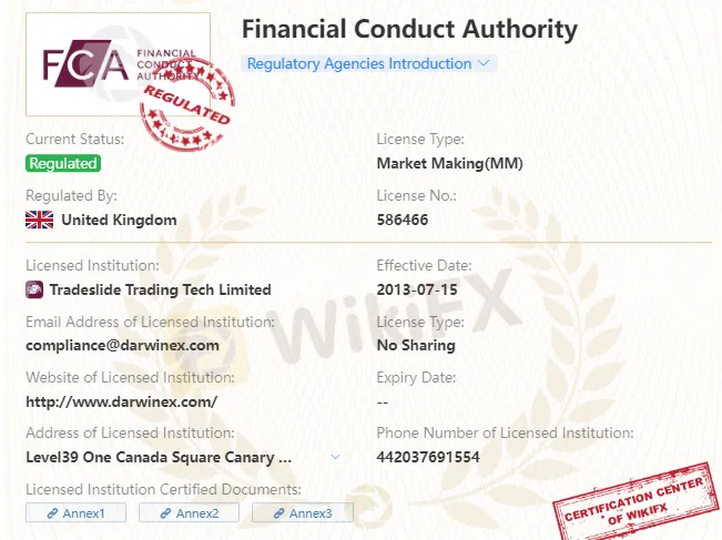 regulation regulation