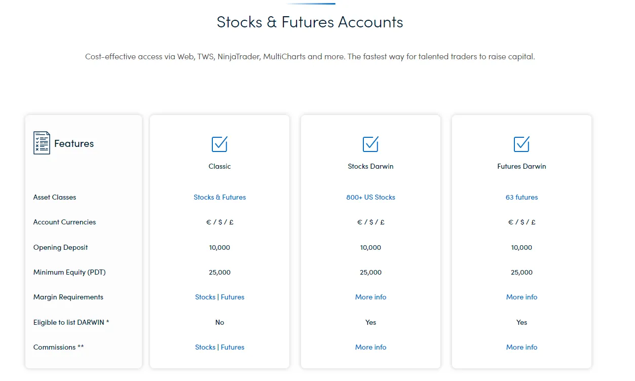account-types account-types