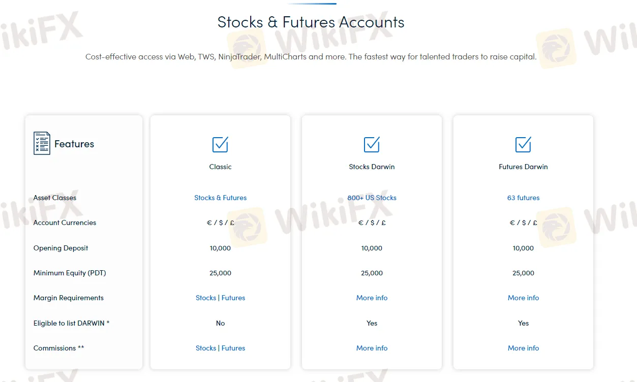 account-types account-types