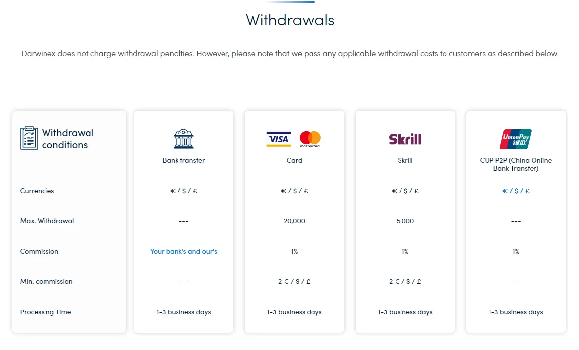 deposit-withdrawal deposit-withdrawal