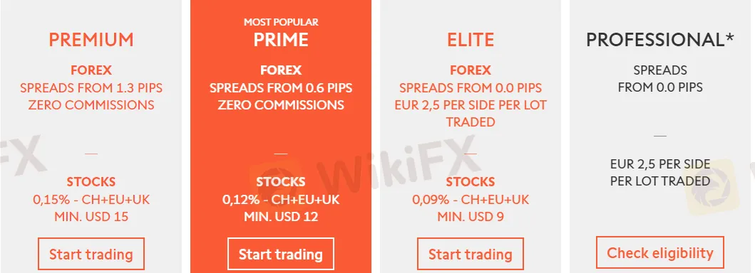 spreads-commission spreads-commission