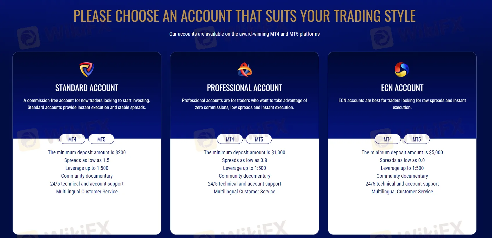 account-types