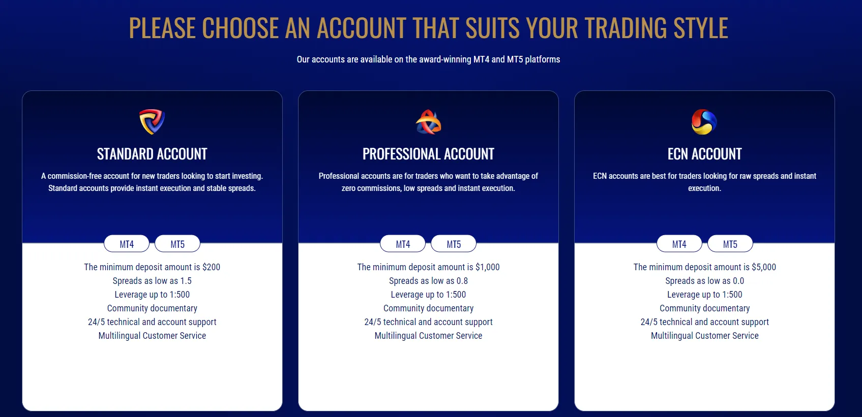 account-types