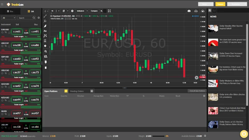 trading-platform