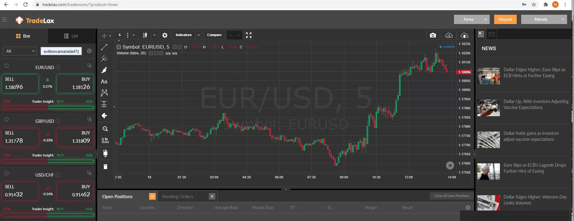 trading-platform