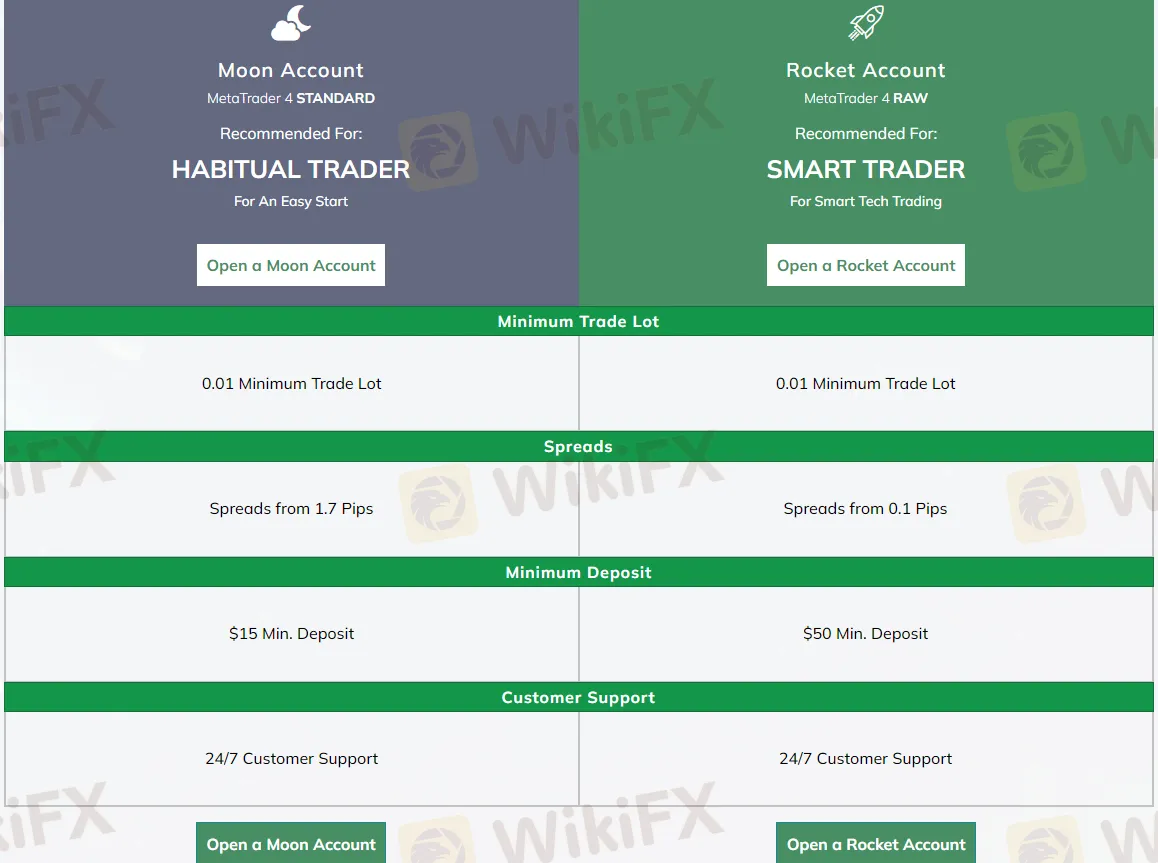 account-types account-types