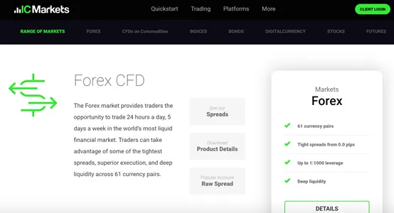 market instruments