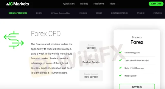 market instruments