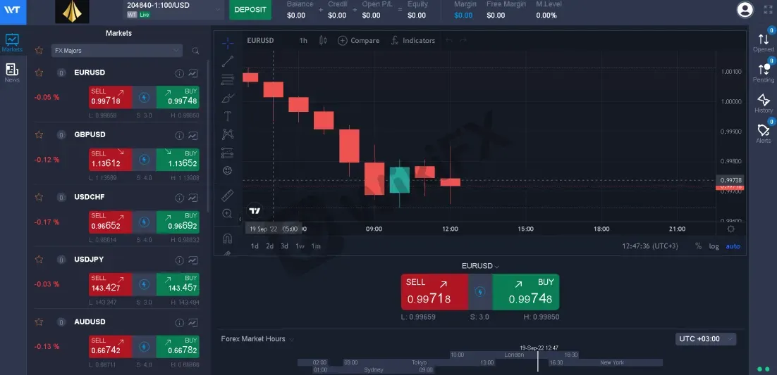 trading-platform trading-platform