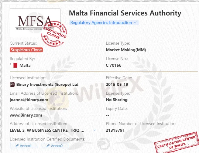 regulation regulation