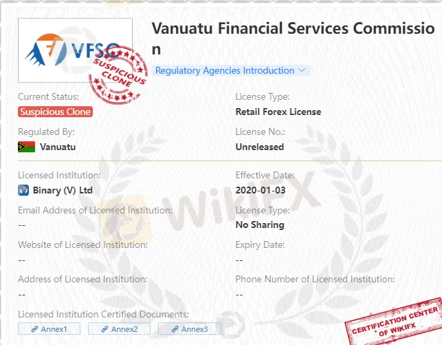 regulation regulation