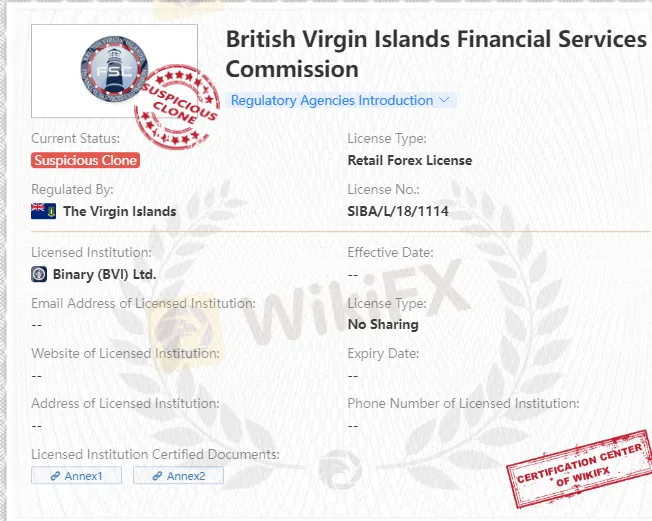 regulation regulation