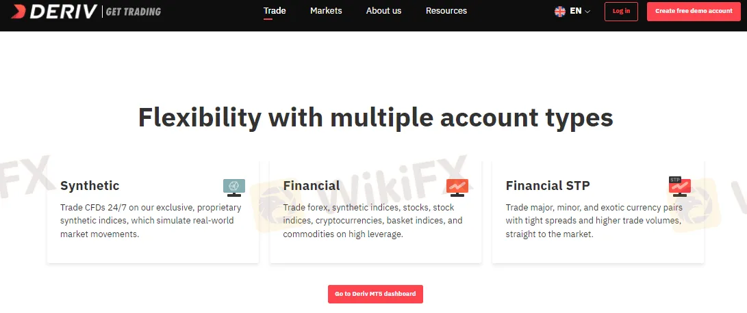 account-types