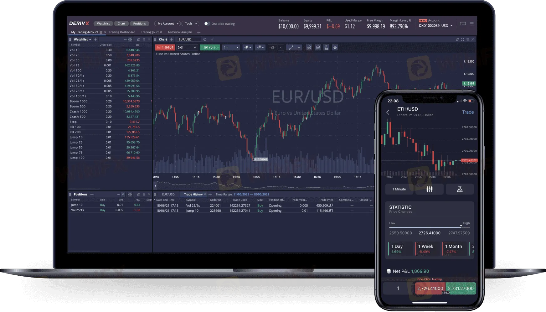 trading-platform