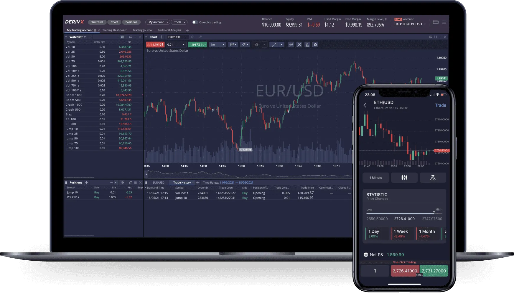 trading-platform trading-platform