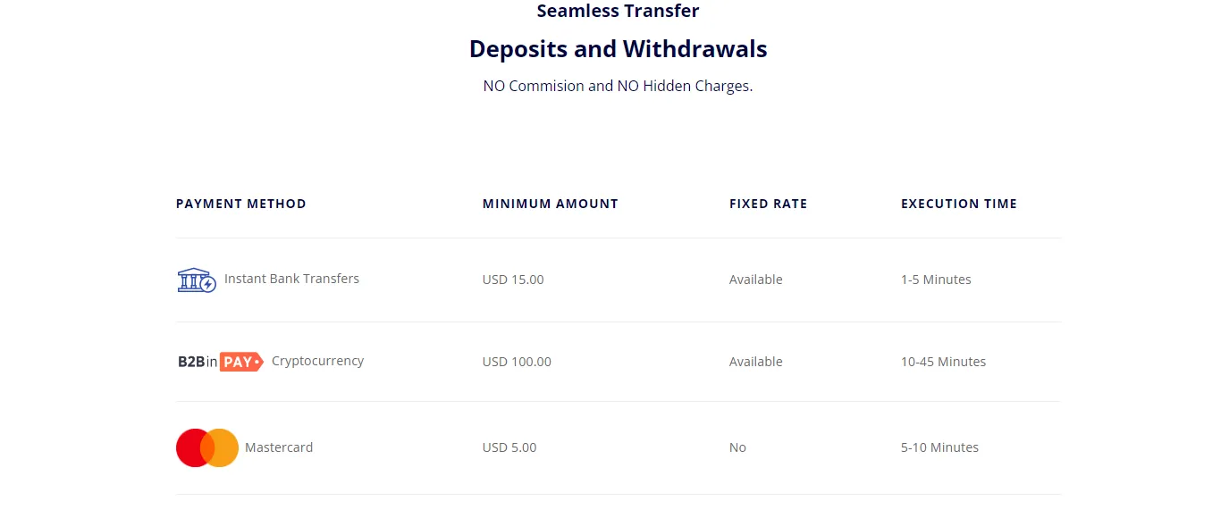 payment-methods