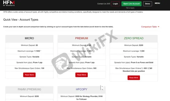account types