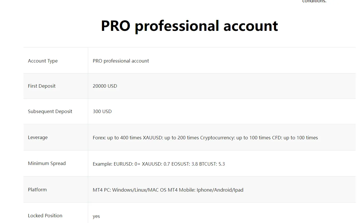 account-types