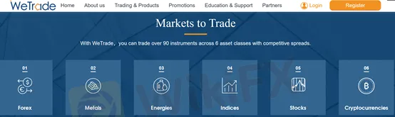 market instruments market instruments