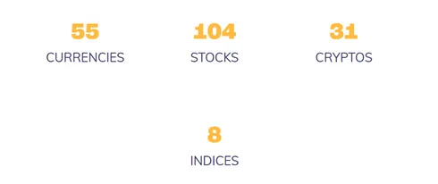market instruments market instruments