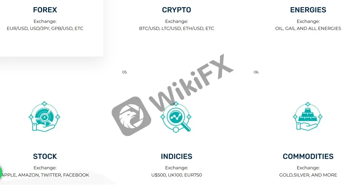 asset classes asset classes