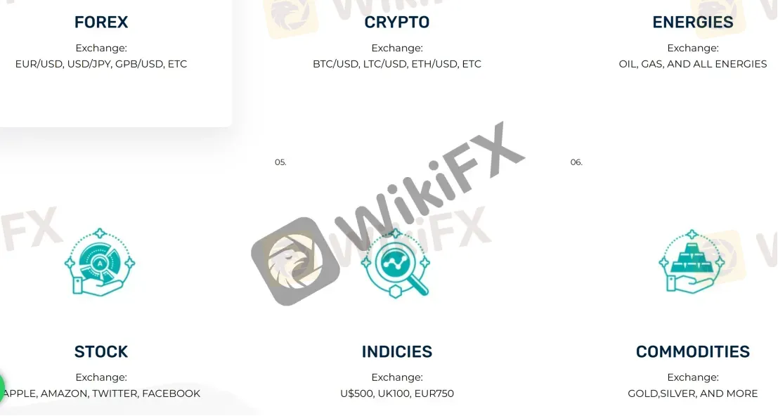 asset classes asset classes