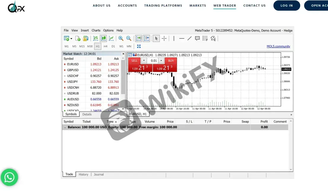MT5 WebTrader MT5 WebTrader