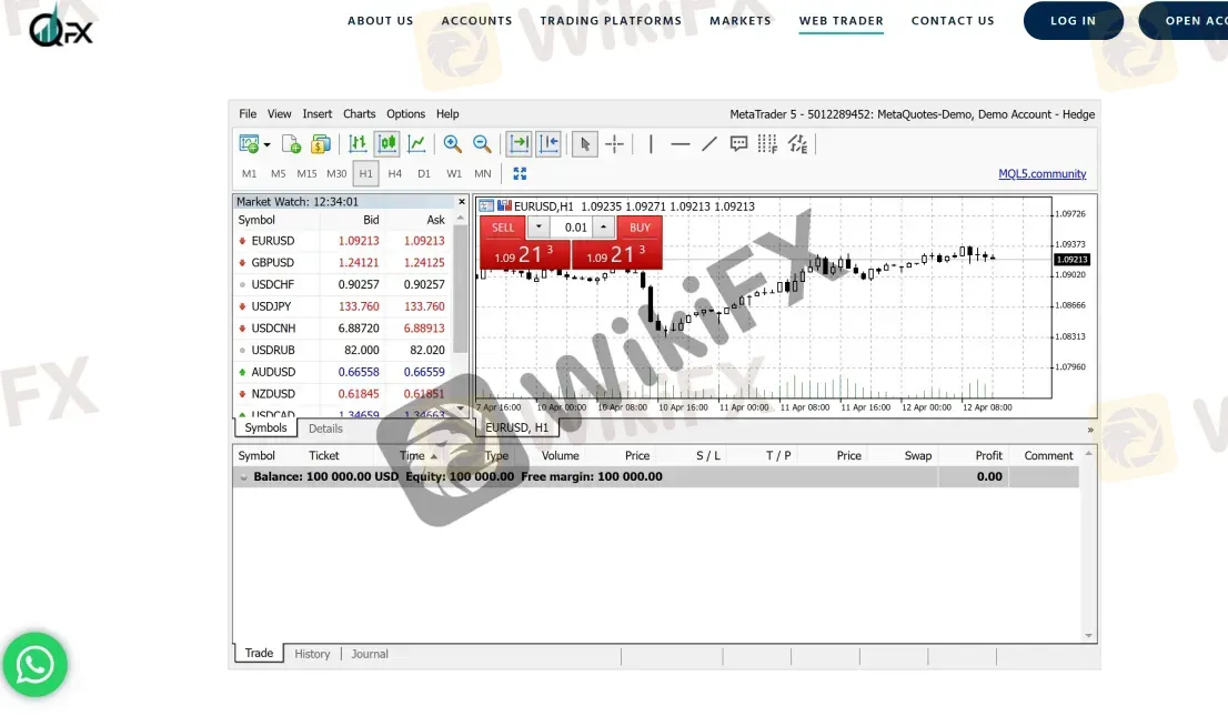 MT5 WebTrader MT5 WebTrader