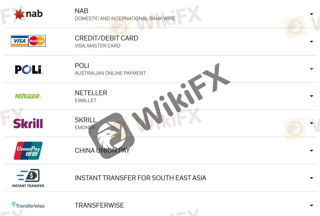payment methods