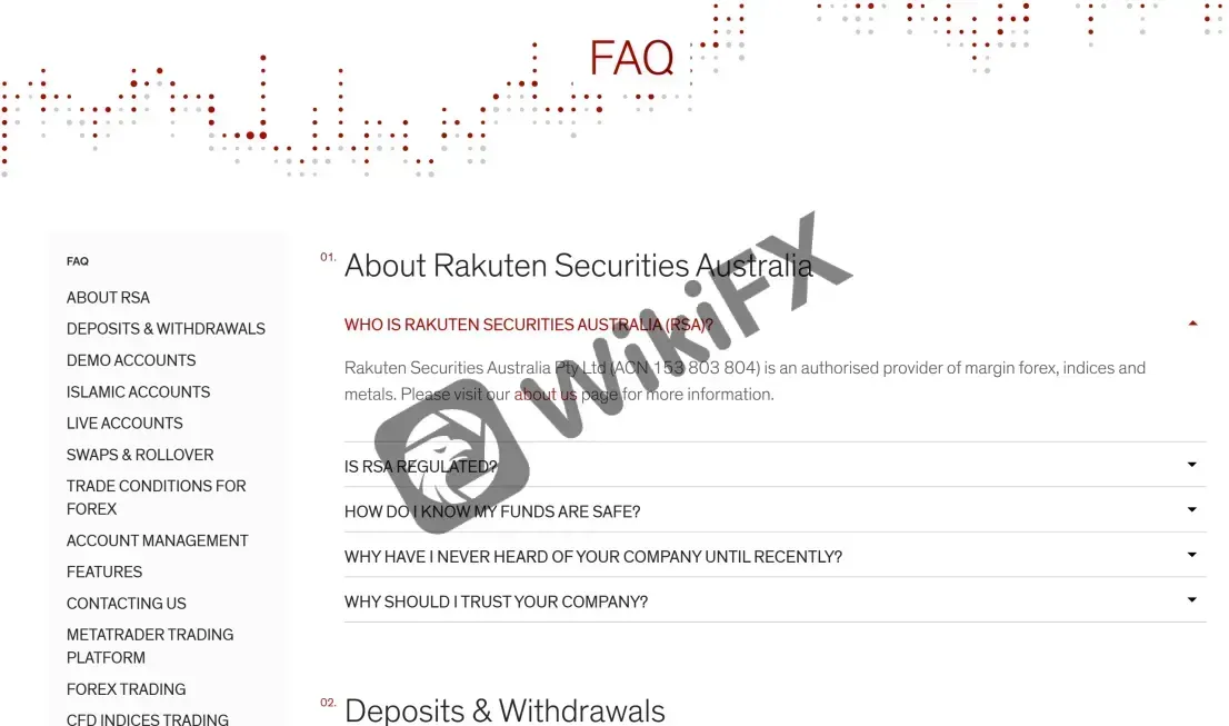 FAQ FAQ