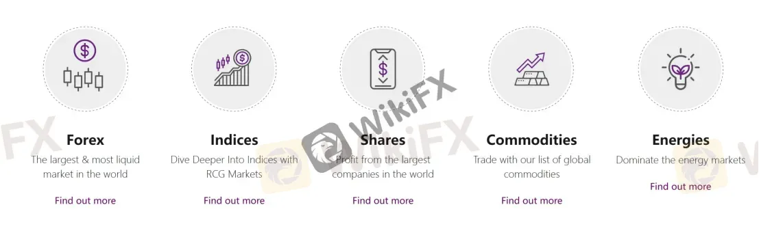 Market Instruments