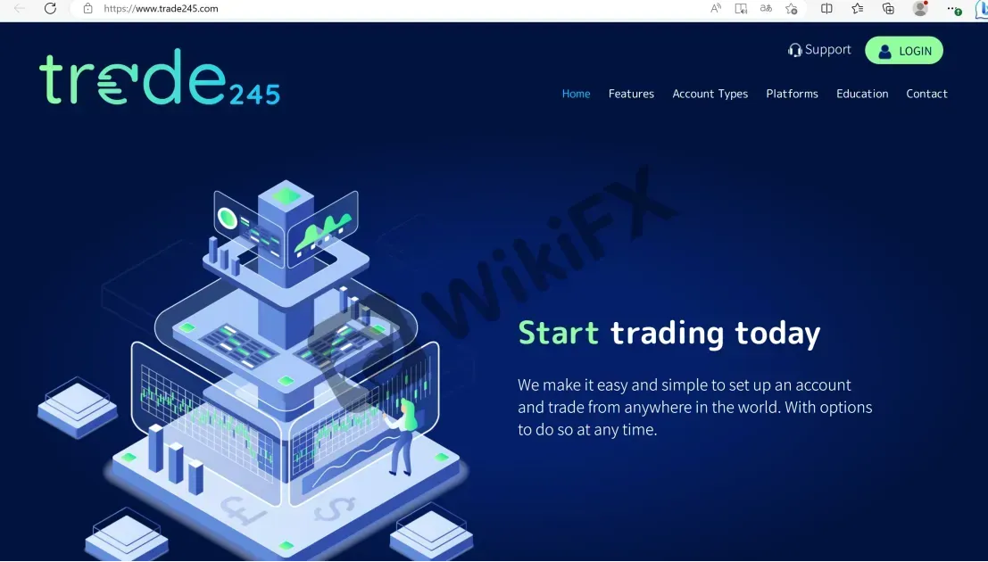 Trade245's website Trade245's website