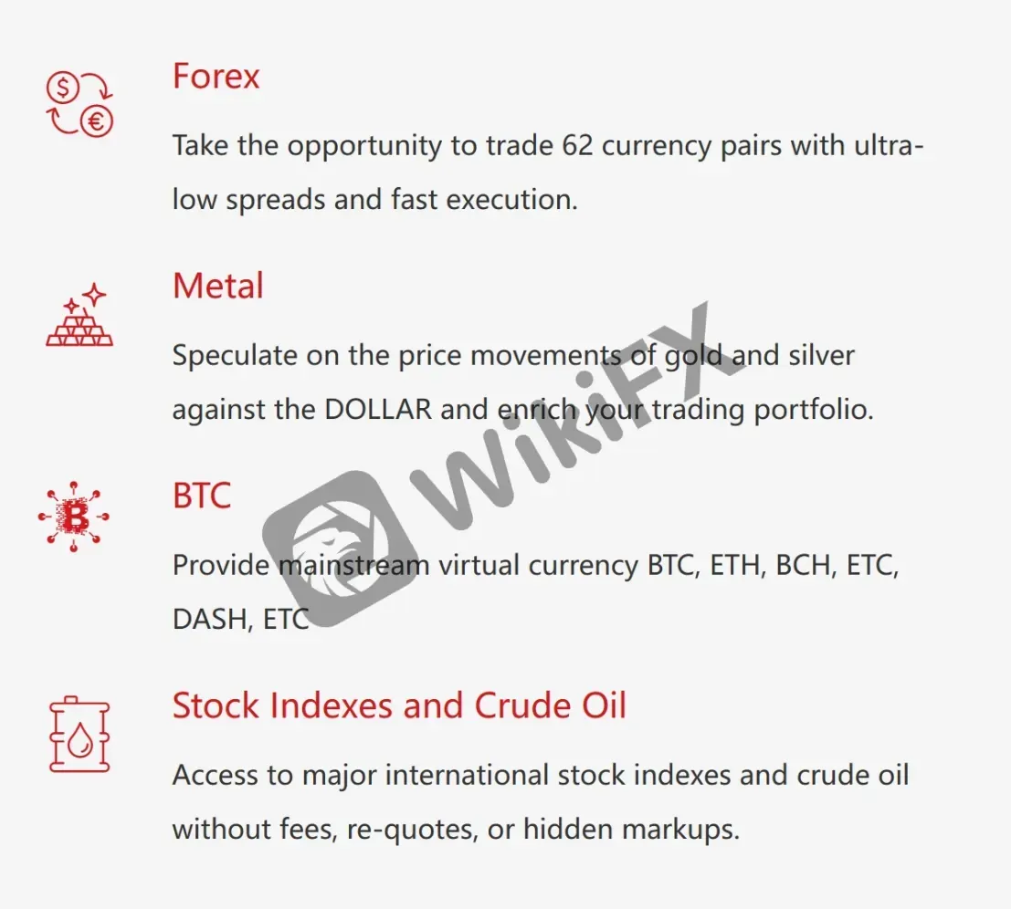 asset classes