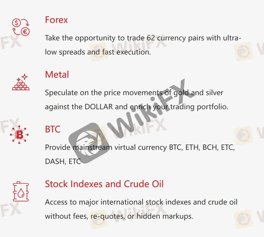 asset classes