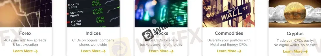 asset classes