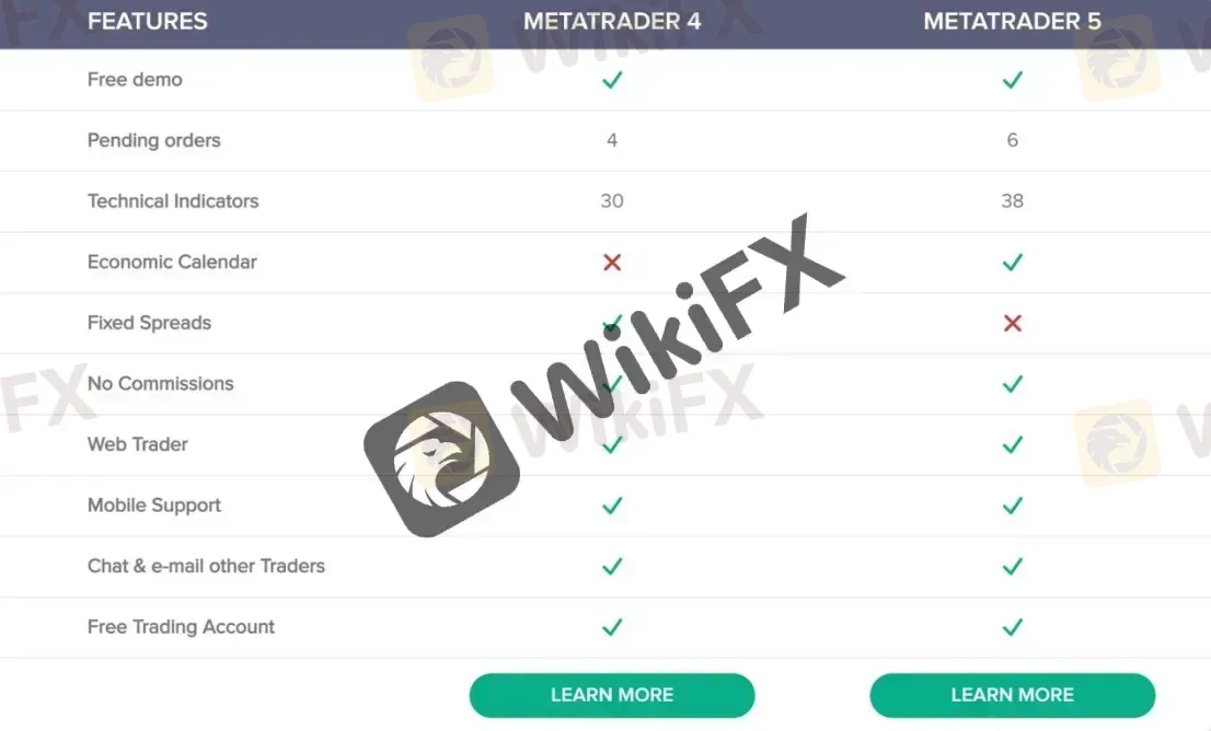 MT4 VS MT5