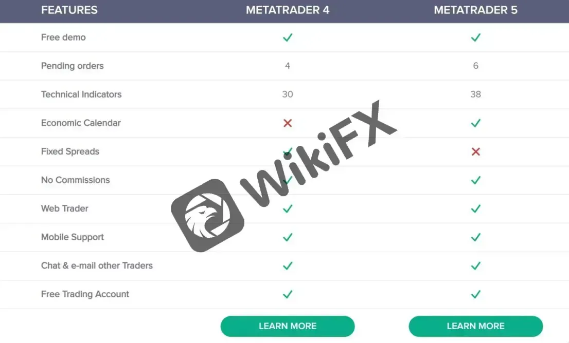 MT4 VS MT5 MT4 VS MT5