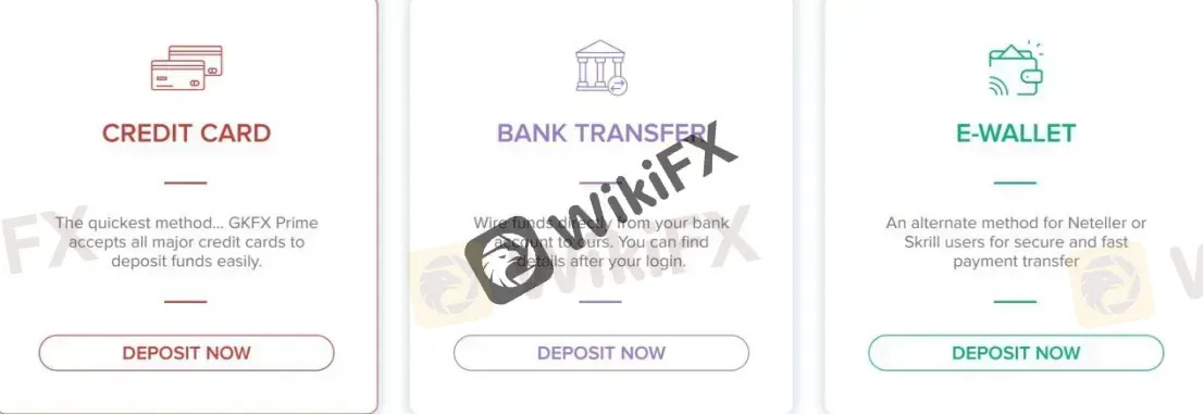 payment methods