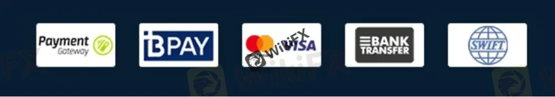 payment methods